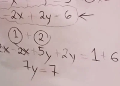 84 Erotic Algebra Can I Finish Inside Please?